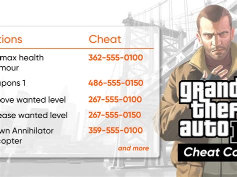 gta 4 cheats pc